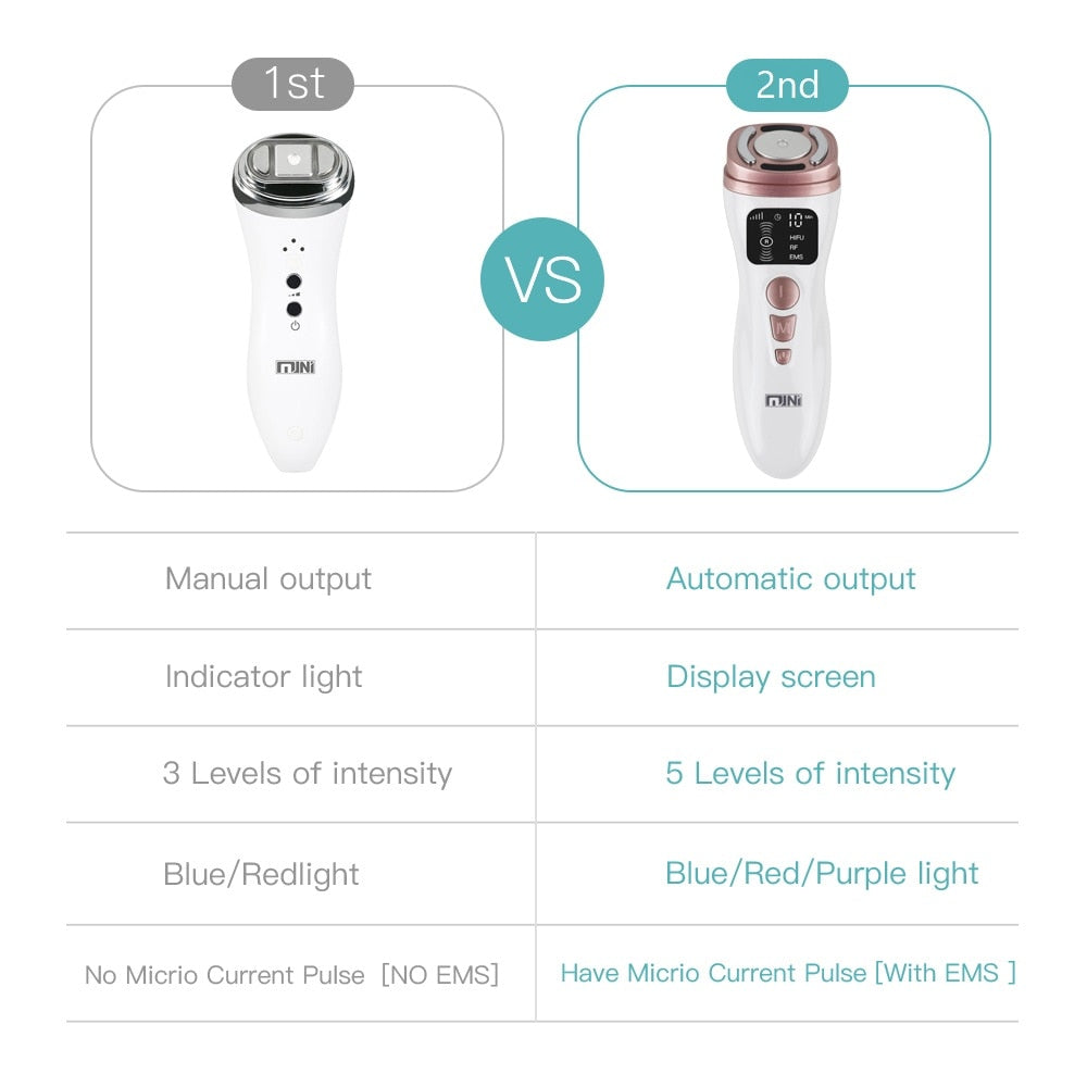 Mini Bipolar Hifu EMS Microcurrent Machine RF Skin Tightening Massager